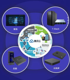 英邁中國(guó)成為騰訊云智能硬件產(chǎn)品全國(guó)總經(jīng)銷商，開啟互聯(lián)網(wǎng)銷售新篇章